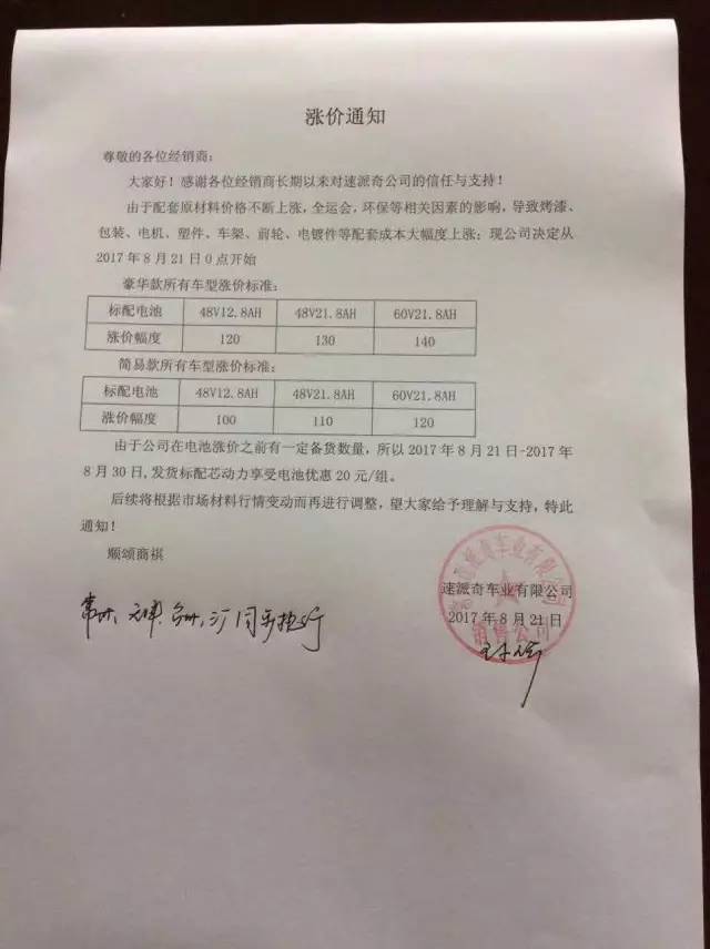 丹阳塑件行业的最新动态解读