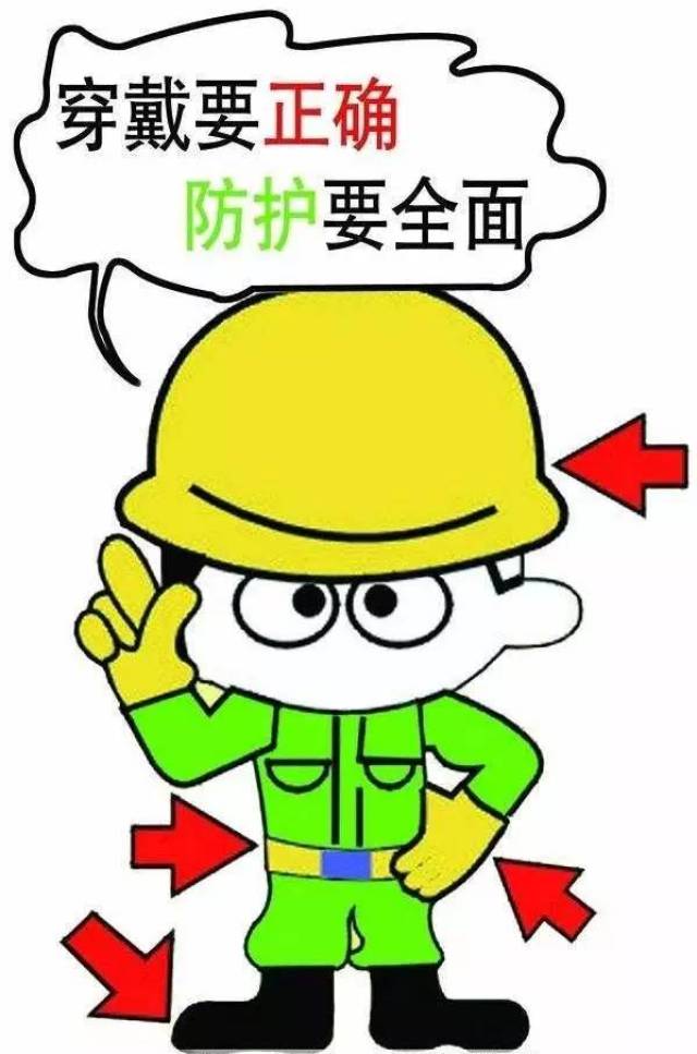 【安全课堂】—ppe(个人防护用品)