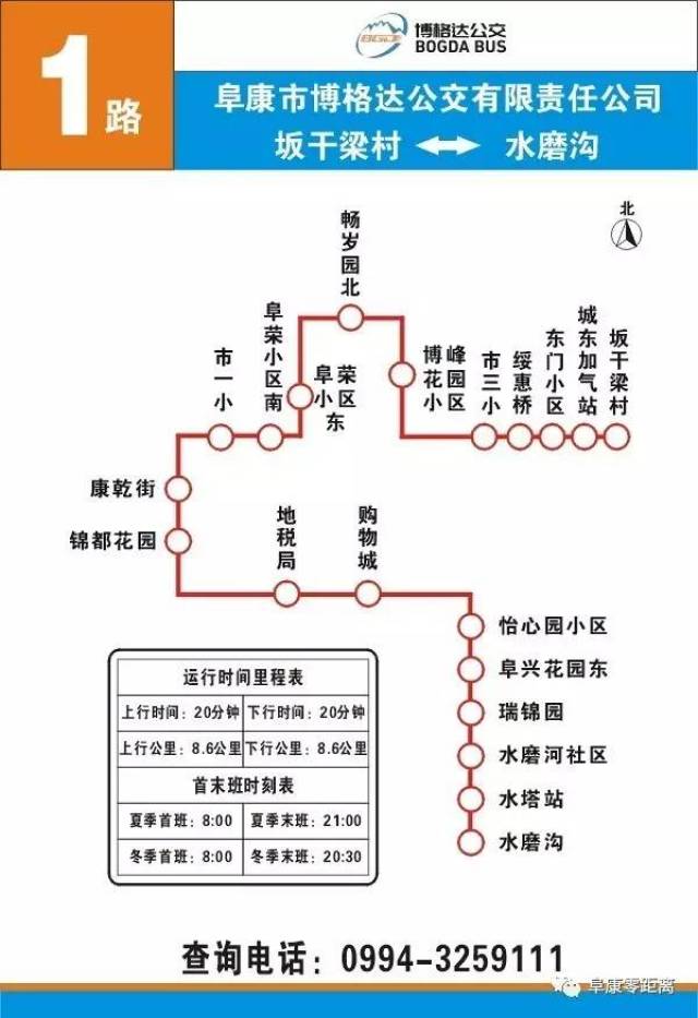 1路:坂干梁村62水磨沟阜康市公交公车公营改制工作已全面完成,根据