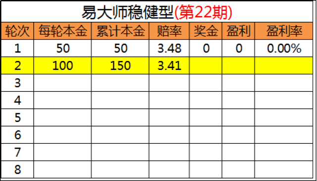 100本金盈利图图片