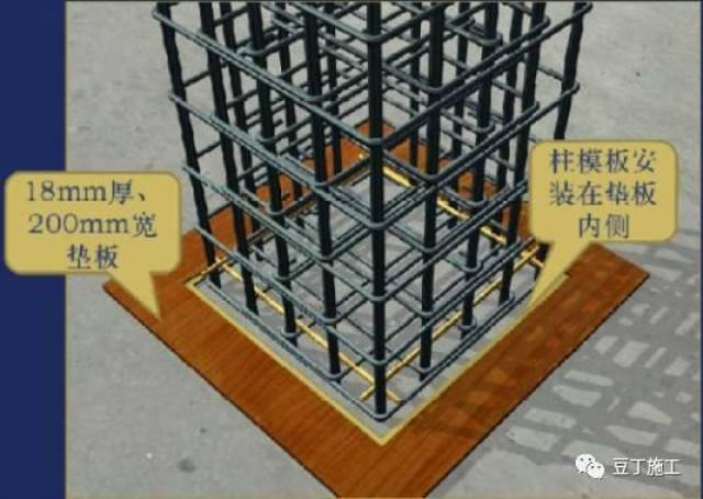 5分钟学会柱,墙模板支设流程(三维图演示)