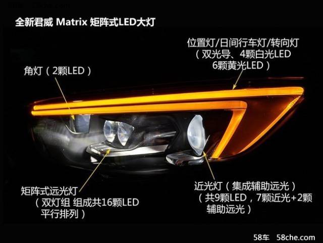 智能化 像素化 君威matrix矩阵式led大灯