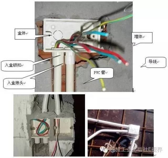 pvc管与开关,插座盒连接