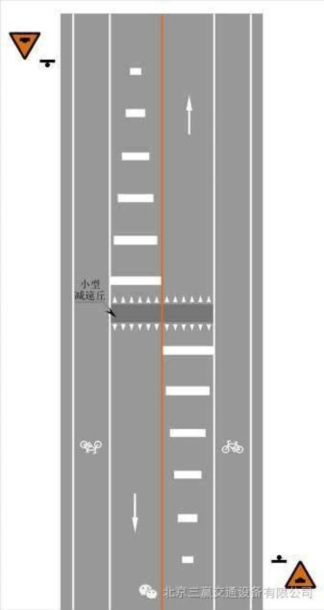 《技术培训》交通标线之减速丘标线(三)