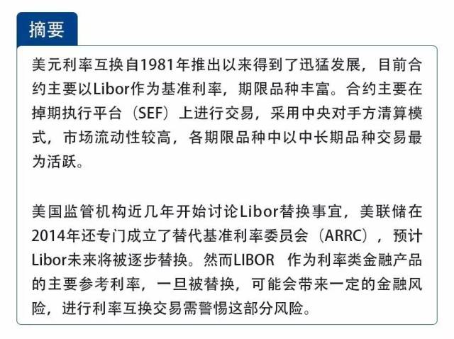 美元利率互换市场概况-FICC业务市场分析