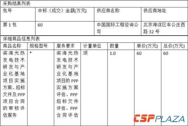 北京商品采购