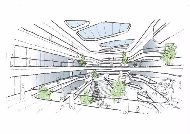 这还是办公楼么?简直就是一个社区型购物中心