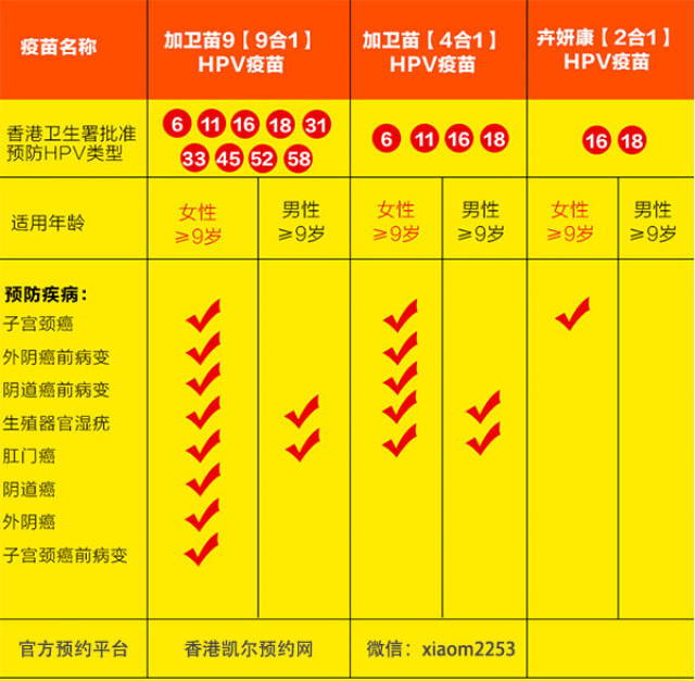 拥抱科技前沿：香港无创DNA产前检测助力准爸妈实现安心孕育梦想