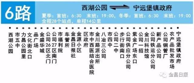 金昌:6路公交线路延伸至"西湖公园",市区部分公交站点变更(内附最新