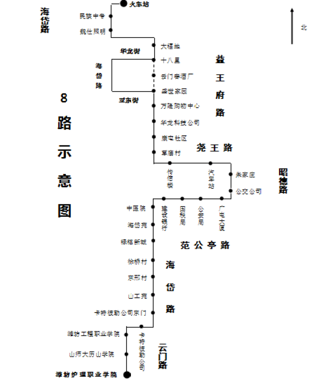 【通知】今天起,8路,23路,27路,36路公交车恢复原线运行!