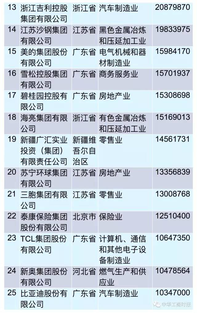 投资管理公司：市场风云中的稳健舵手