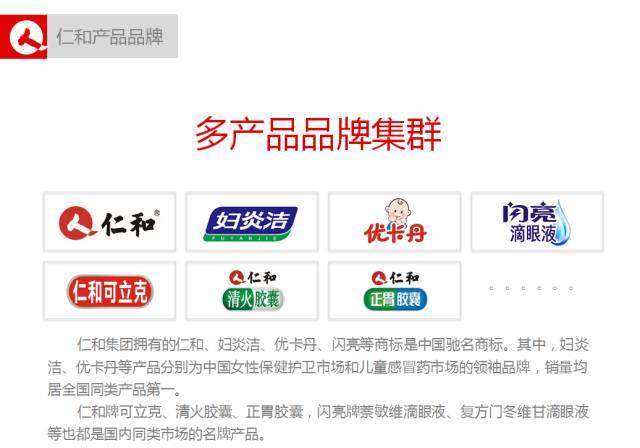 仁和集团拥有仁和,妇炎洁,优卡丹,闪