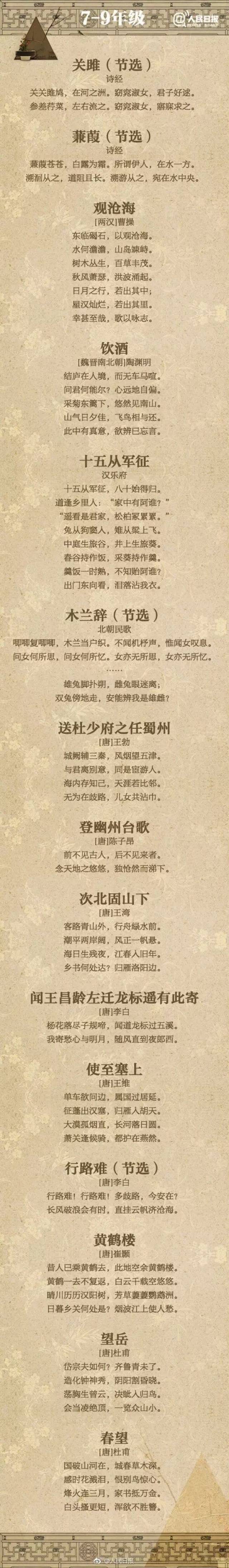 重磅丨"部编本"语文教材初中阶段必背的61首古诗文,小升初必考