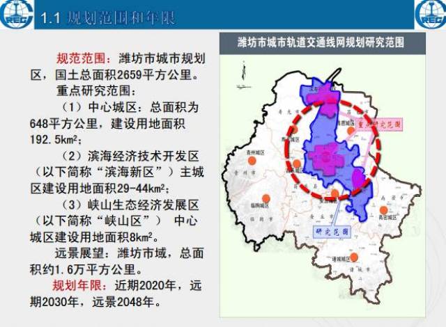 轻轨来了!1号-4号线站点全曝光!经过寿光