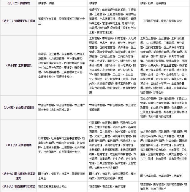 择校指导:为孩子未来的航程保驾护航