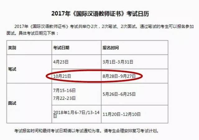 国际汉语教师资格考试——开启语言之门