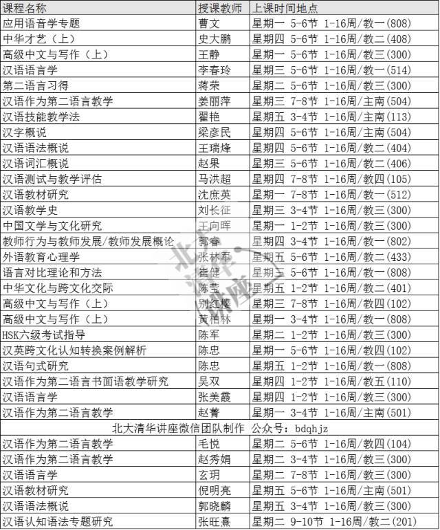 北京语言大学课程表图片