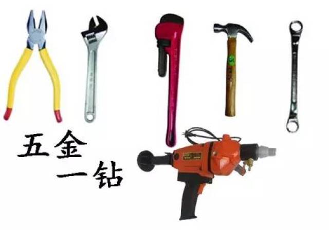 五金工具行业的现状与未来趋势