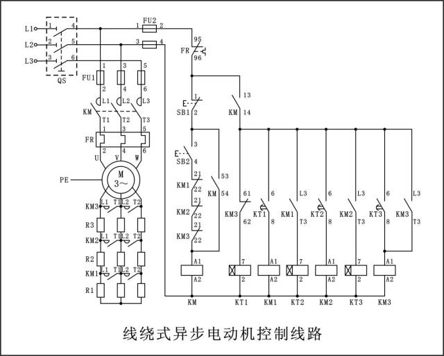 电动机点动,连动控制线路电动机单向两地控制线路双重联锁正,反转控制