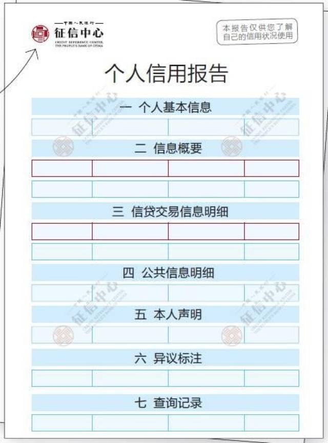 买房子个人资信证明主要查什么 搜狐网