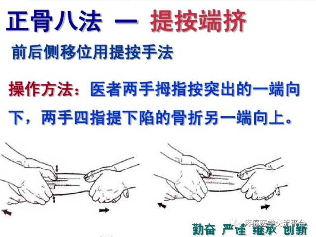 中医推拿：传统养生与现代健康结合的艺术