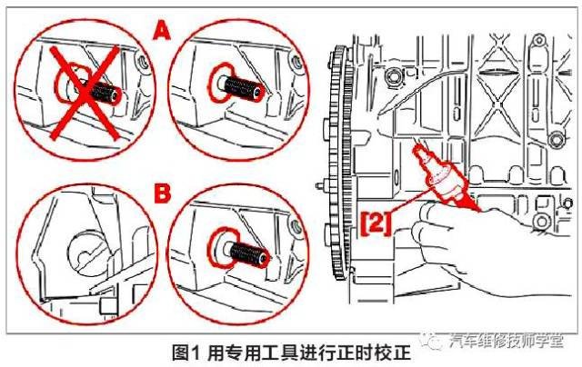 2006款东风雪铁龙凯旋怠速游车且加速无反应