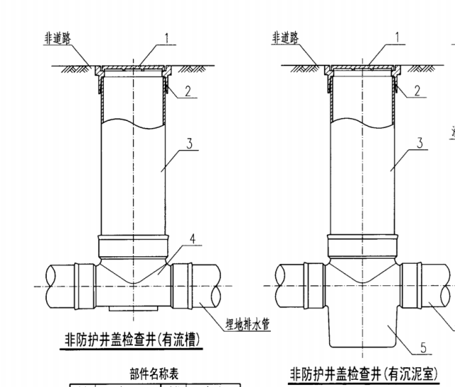 检查井cad图例图片