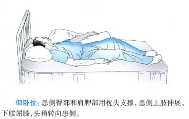 仰卧位图,半坐卧位图片,半卧位图片_大山谷图库
