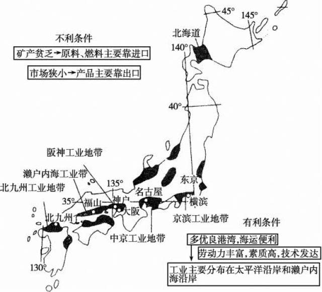 日本工业区分布图图片