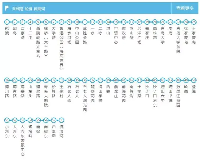 512路公交车路线图图片