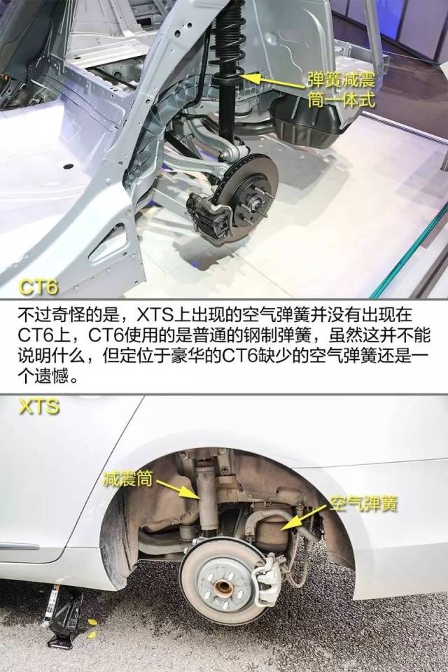 凯迪拉克ct6图解图片