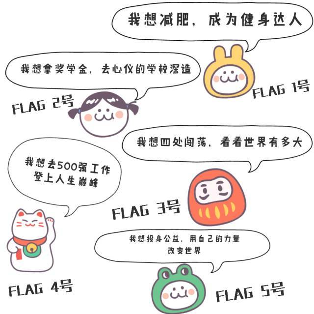 了期待 但是,学姐学长却告诉我们 血的教训说明 立flag容易拔flag难