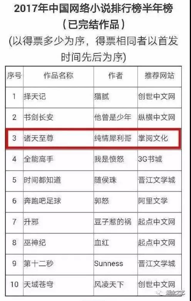 全本小说免费阅读：打造文学世界的乌托邦