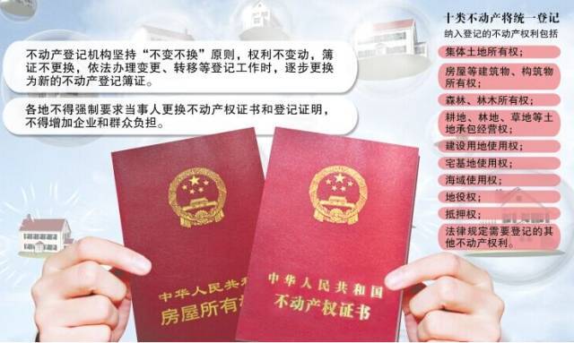 9月1日起,有它房子才归你