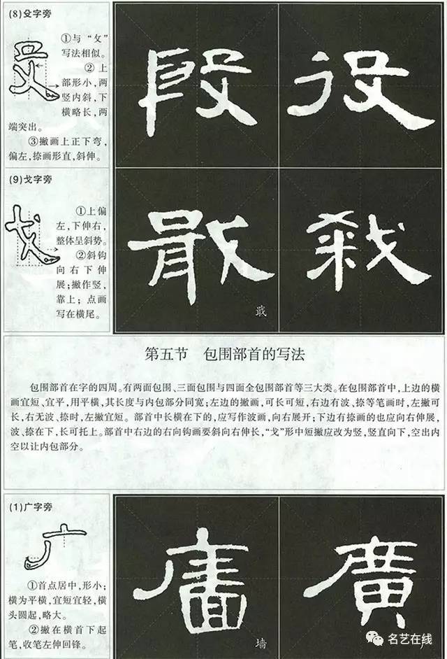 《曹全碑》入门宝典:基本笔画讲解