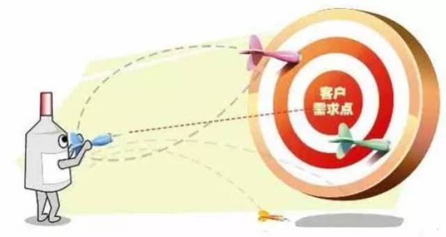 客户需求的本质是什么?