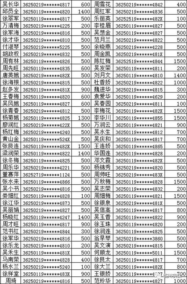 临川温泉镇泡温泉票价图片