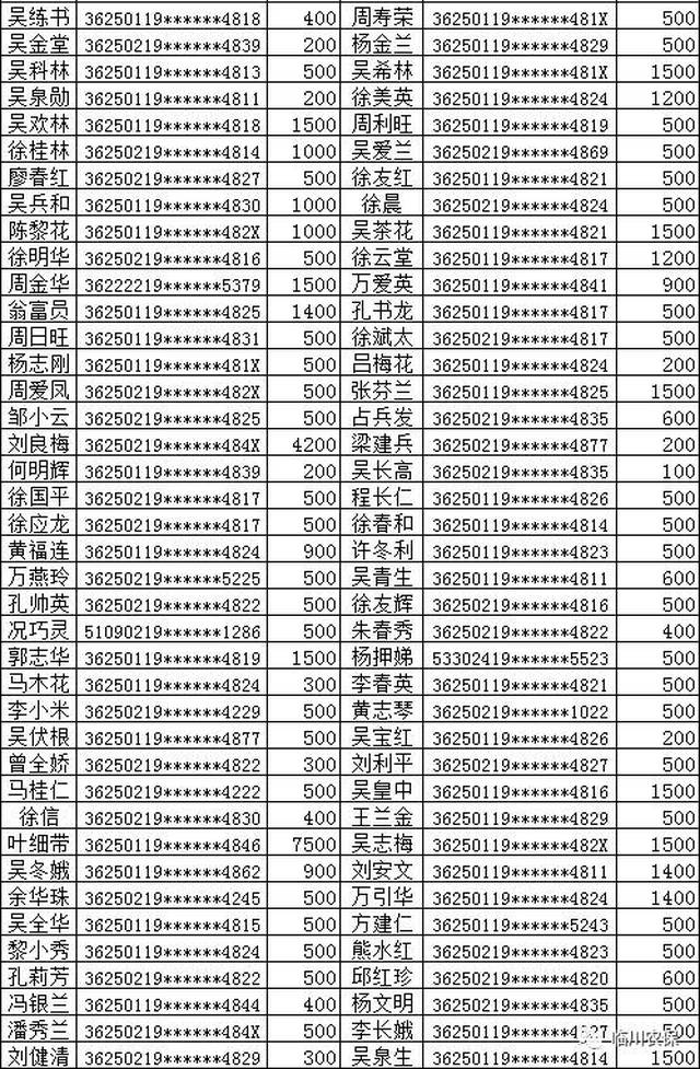 临川温泉镇泡温泉票价图片