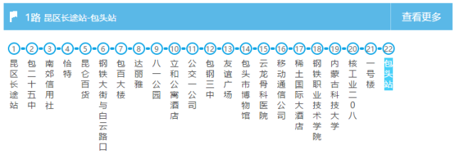 1路公交車路線