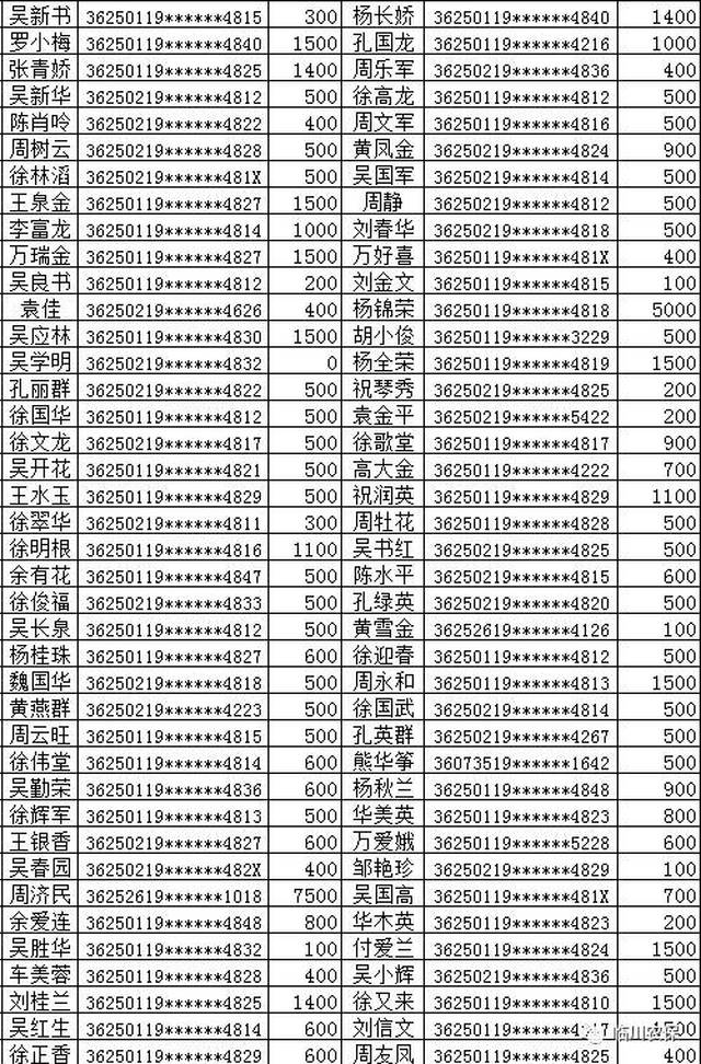 临川温泉镇泡温泉票价图片