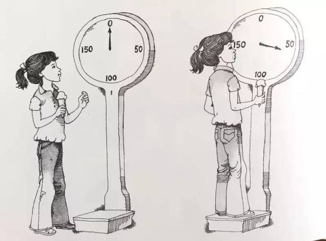 零可以是比赛的起点,重量的起点,测量的起点.