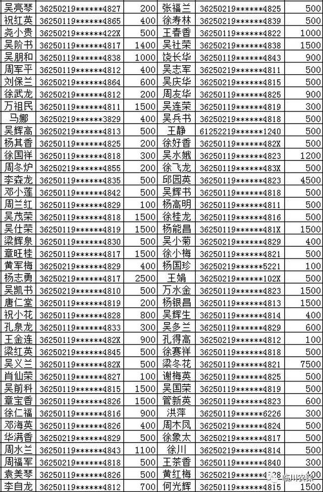 临川温泉镇泡温泉票价图片