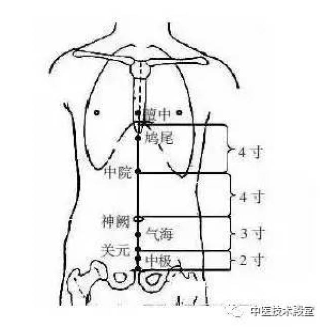 关元和中极,元和中兴,元和_大山谷图库