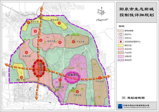 阳泉新城规划图图片