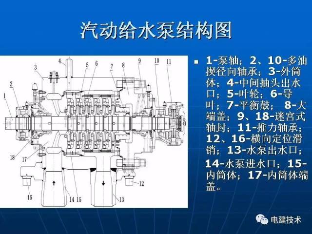 气提水泵图解图片