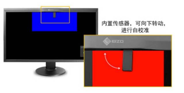 艺卓显示器软件