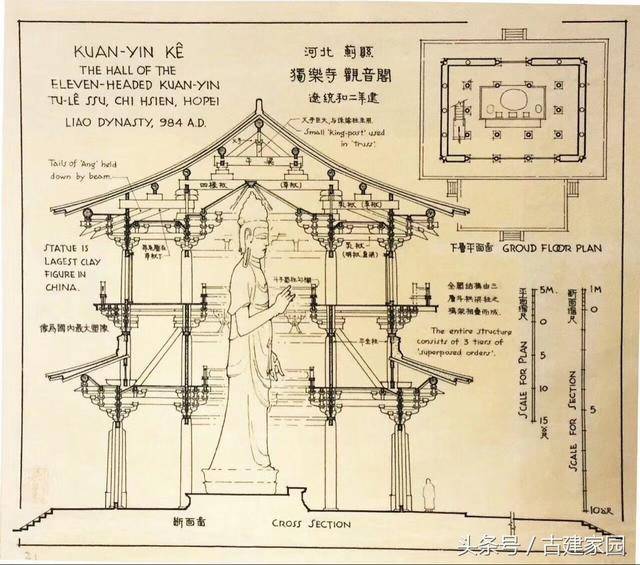 欣赏丨梁思成先生手绘《中国建筑史》图稿_搜狐网