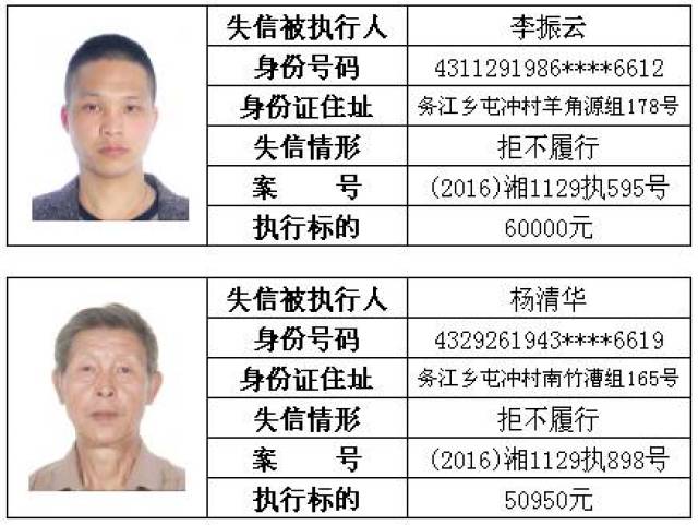 重磅!江华法院曝光2017年第二批老赖