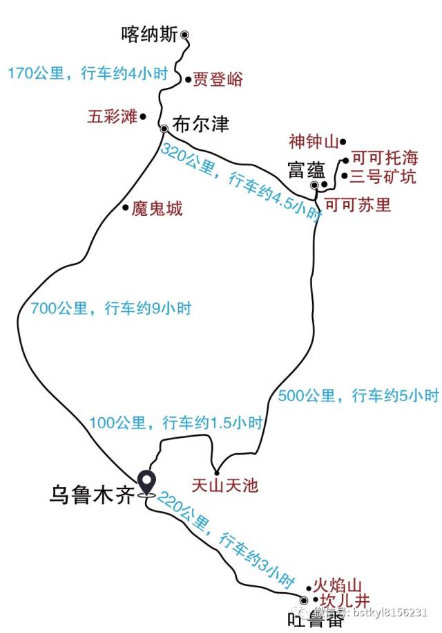 五星疆湖新疆天山天池可可托海五彩灘喀納斯湖白沙湖火焰山坎兒井雙飛