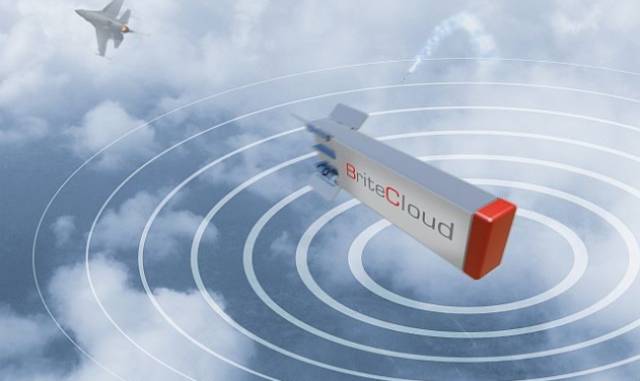 新一代有源干扰器材则可以更加有效地诱骗来袭导弹